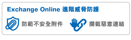Exchange Online Advanced Threat Protection
