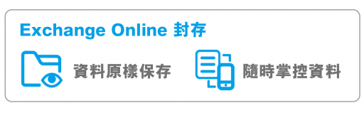 Exchange Online Archiving for Exchange Online